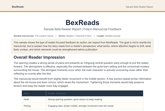 beta read your fiction manuscript